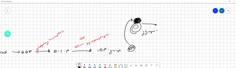 identify-the-enzymes-that-are-required-for-the-synthesis-of-a-glycogen-particle-starting-from-glucose-6-phosphate_-glycogen-synthase-kinase-glycogen-phosphorylase-glycogenin-phosphoglucomuta-99594