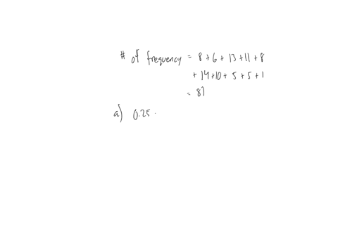 refer-t0-the-age-distribution-tabie-to-the-right-find-the-first-quartile-of-the-data-set-b-find-ihe-ihlrd-quartile-of-the-data-sel-c-find-the-65th-percentile-of-the-data-sot-age-froquoncy-ag-29416