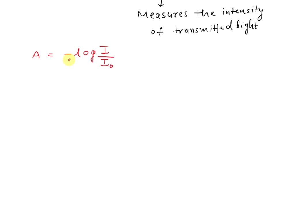 How we determine the concentration of unknown solution by using