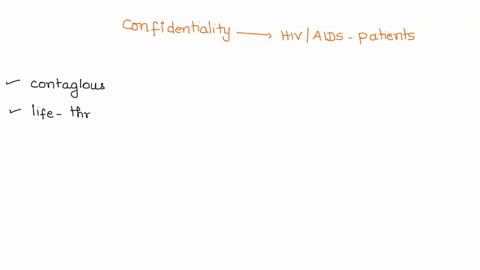 explain-why-health-care-providers-have-an-enhanced-duty-to-maintain-confidentiality-for-hivaids-patients-83087