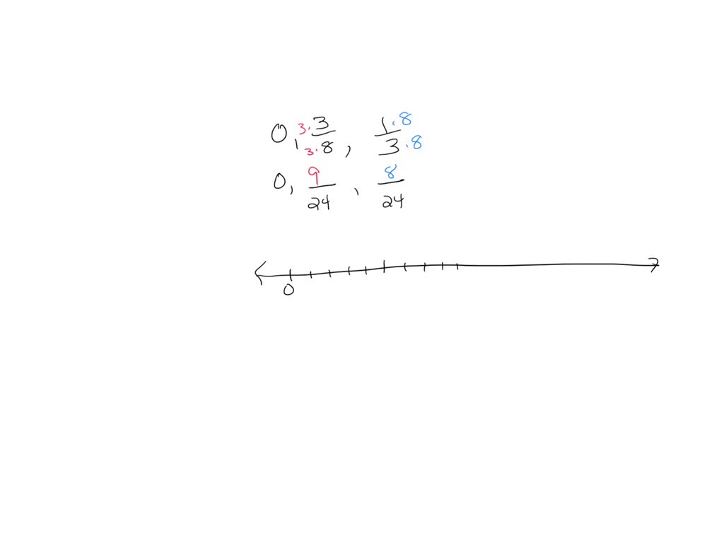Draw a number line and represent the following rational numbers on it  -4/-5​ - Brainly.in
