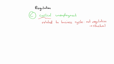 a-reduction-in-government-regulation-of-industry-is-unlikely-to-produce-which-of-the-following-undesirable-effects-a-an-increase-in-market-imperfections-b-lower-quality-of-service-c-cyclical-unemploym