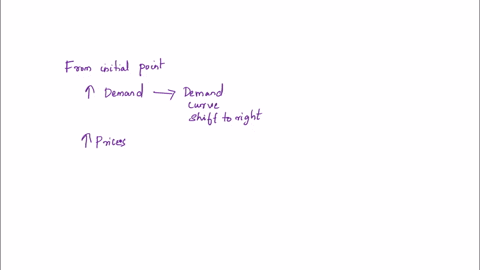 consider-the-graph-below-that-shows-a-purely-competitive-market-in-a-constant-cost-industrythe-initial-eguilibrium-price-and-output-evel-are-indicated-by-point-asuppose-that-demand-for-this-26767