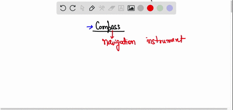 a-compass-measure_______-a-electric-field-b-magnetic-field-c-magnetic-force-24265