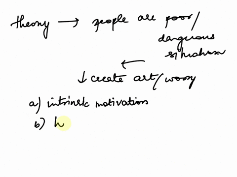 which-theorywould-argue-that-people-who-are-poor-or-in-dangerous-situations-should-be-less-likely-to-create-art-or-worry-about-philosophical-ideals-aintrinsicmotivation-theory-bhierarchy-of-27736