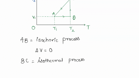a-cyclic-process-for-1-mole-of-an-ideal-gas-is-shown-in-diagram-in-the-v-t-diagram-the-work-done-in-ab-bc-and-ca-respectively-is