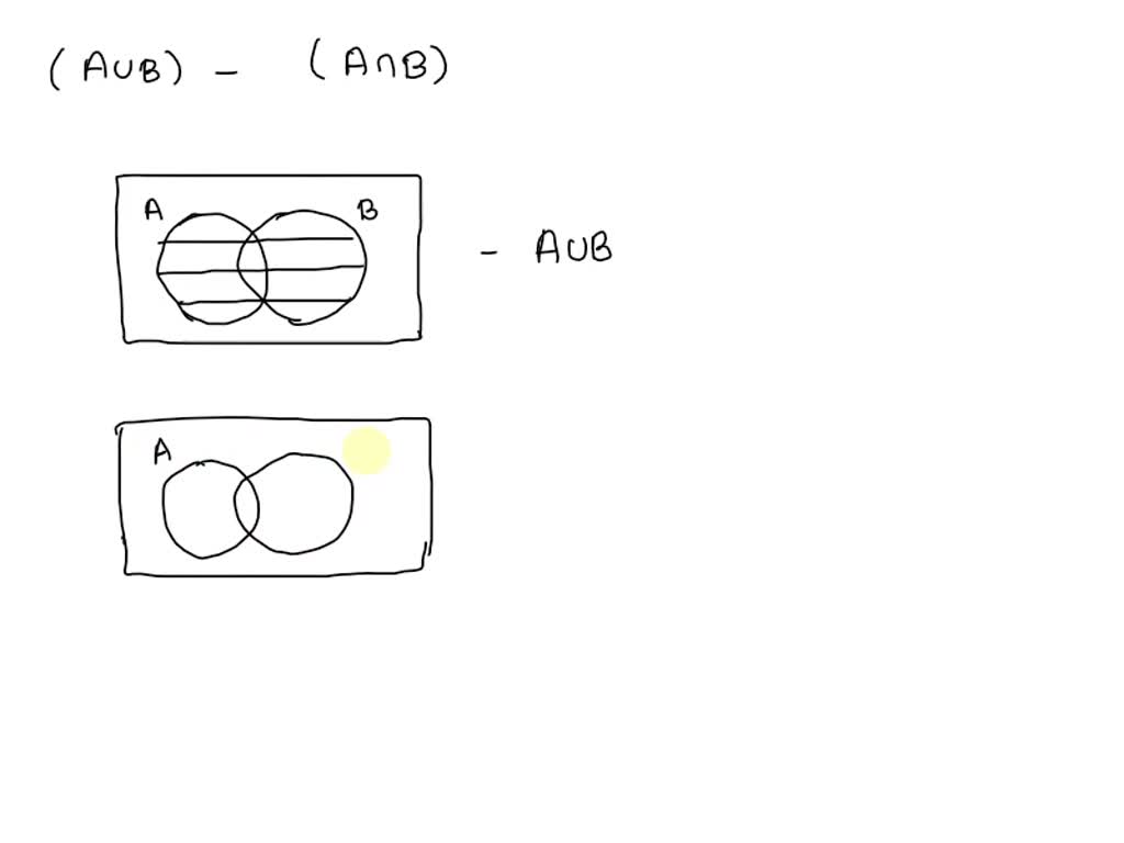 SOLVED: Which of the following describes (A ∪ B) - (A ∩ B) in the Venn ...