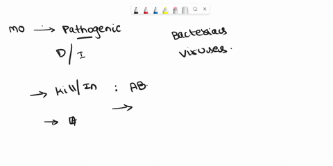 biologists-have-proposed-that-the-widespread-use-of-antibiotics-has-played-a-role-in-creating-resistant-bacteria-staphylococcus-aureushow-do-evolutionary-mechanisms-and-natural-selection-con-11375