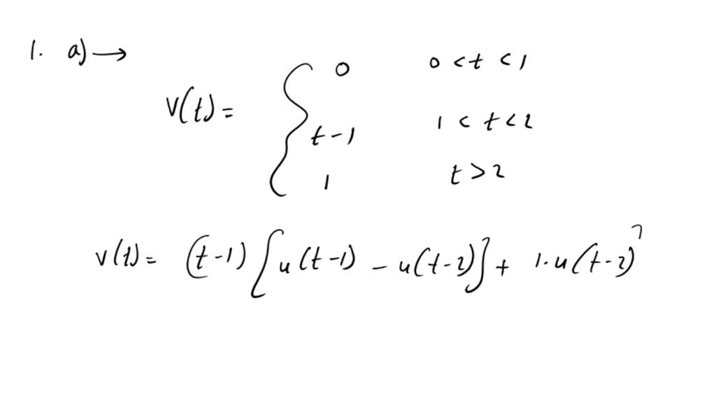 SOLVED RLC circuit and Laplace transforms The charge on a capacitor q