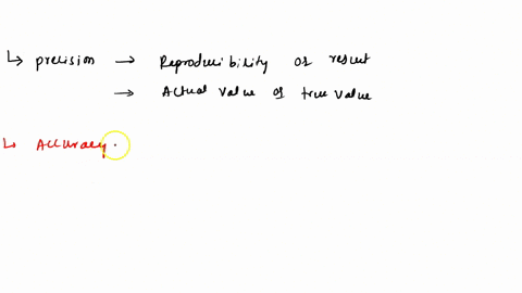 number-of-decimal-places-of-all-the-numbers-used-in-the-calculation-the-term-precision-refers-to-the-number-of-precision-digits-in-a-measurement-the-precision-of-measurement-is-determined-by-65838