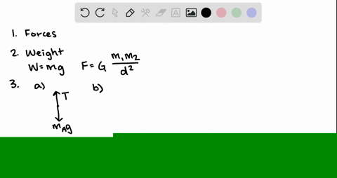 what-should-be-included-in-a-free-body-diagram-what-do-you-call-the-force-of-gravity-acting-on-a-mass-how-do-you-calculate-the-force-of-gravity-you-are-holding-a-mass-by-a-piece-of-string-th-87593