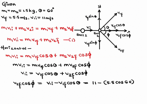 two-billiard-balls-undergo-an-elastic-collision-as-shown-in-the-figure-below-ball-is-initially-traveling-along-x-with-speed-of-ms_-and-ball-is-at-rest-after-the-collision-ball-moves-away-wit-21459