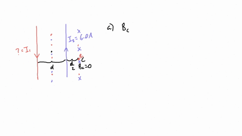 two-long-straight-parallel-wires-separated-by-distance-d-carry-currents-in-opposite-directions-as-shown-in-the-figure-the-right-wire-carries-a-current-of-60-a-point-a-is-at-the-midpoint-betw-90049