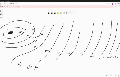 the-sketch-below-shows-cross-sections-of-equipotential-surfaces-between-two-charged-conductors-that-are-shown-in-solid-grey-various-points-on-the-equipotential-surfaces-near-the-conductors-a-90834