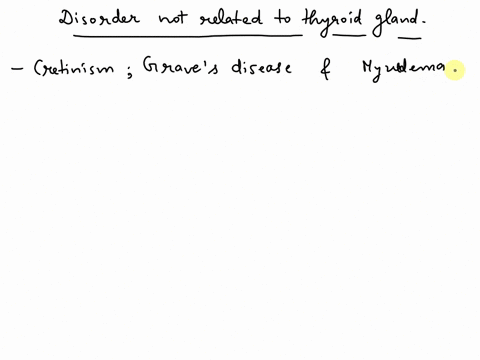 pls-help-me-out-with-this-question-which-disorder-is-not-related-to-thyroid-gland-a-cretinism-b-myxodema-cushing-syndrome-d-graves-disease-49713