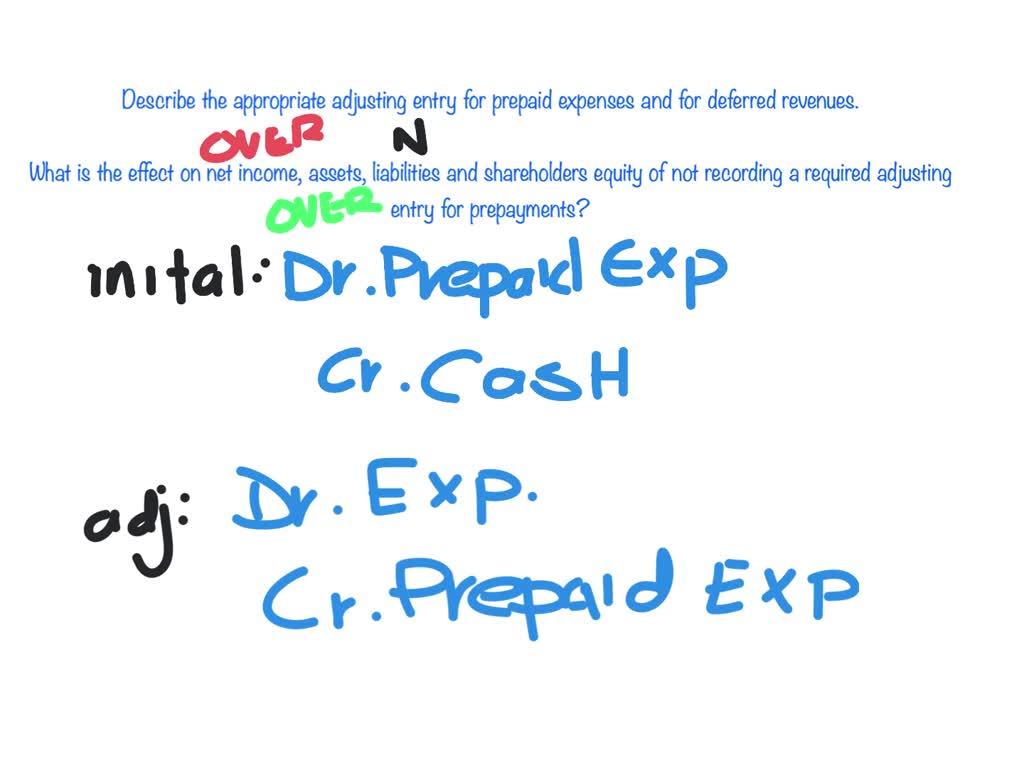 solved-what-are-adjusting-entries-and-why-are-they-necessary-what-are-accruals-provide