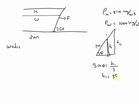 problem-3-the-tank-below-is-filled-with-water-bottom-and-kerosene-top-determine-the-total-resultant-force-that-the-liquids-exert-on-side-ab-of-the-tank-the-tank-has-a-width-of-2-m-take-pw-10-19042