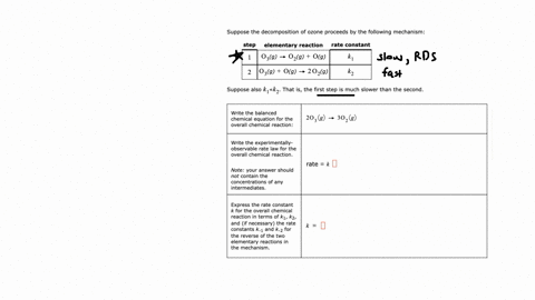 suppose-the-decomposition-of-ozone-proceeds-by-the-following-mechanism-step-elementary-reaction-rate-constant-03g-yt-02g-og-k1-2-03g-og-2029-k2-suppose-also-k1-kz-that-is-the-first-step-is-m-00566