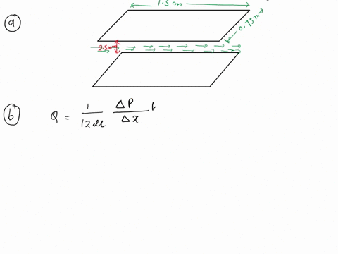 engine-oil-at-t-60-c-oil-864-kg-m3-and-oil-725-x-10-3-kg-ms-is-flowing-between-two-straight-flat-parallel-plates-separated-by-a-thin-gap-height-h-25-mm-the-plate-length-l-15-m-and-width-w-07-75046