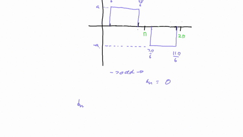 example-calculate-the-rms-value-and-the-thd-for-the-following-quasi-square-waveform-use-fourier-series-and-fourier-coefficients-with-even-and-odd-symmetry-to-get-the-solution-below-answer-ex-00175