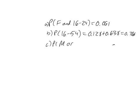 the-following-table-gives-future-years-projected-civilian-labor-force-probability-distribution-by-age-and-gender-age-mal-female-total-638-234-0o-and-over-total-0541-459-find-the-probability-12994
