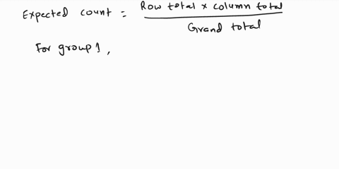 find-the-expected-count-and-the-contribution-to-the-chi-square-statistic-for-the-group-1no-cellin-the-two-way-table-below-yes-no-total-group-1-57-40-97-group-2-136-61-197-group-3-66-22-88-to-81662