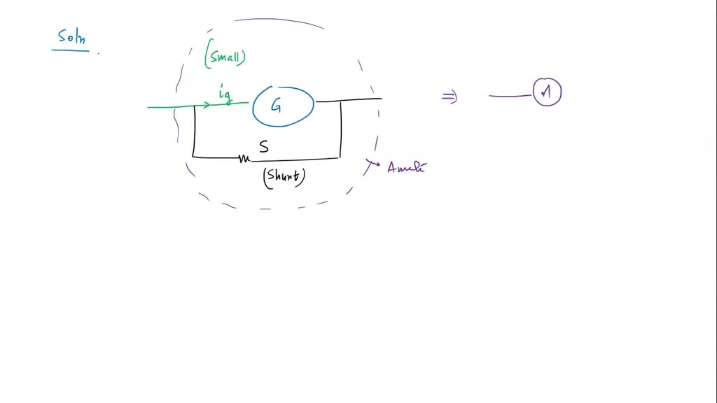 SOLVED What is the resistance of an ideal ammeter?