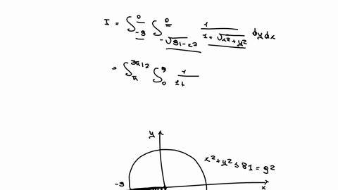 change-the-cartesian-integral-to-an-equivalent-polar-integral-and-then-evaluate-7-int_-90-int_-sqrt81-mathrmx20-frac11sqrtmathrmx2mathrmy2-d-y-d-x
