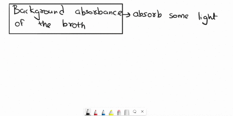 why-should-you-blank-the-spectrophotometer-with-the-broth-in-which-the-bacteria-are-growing-why-does-water-not-surface-69414