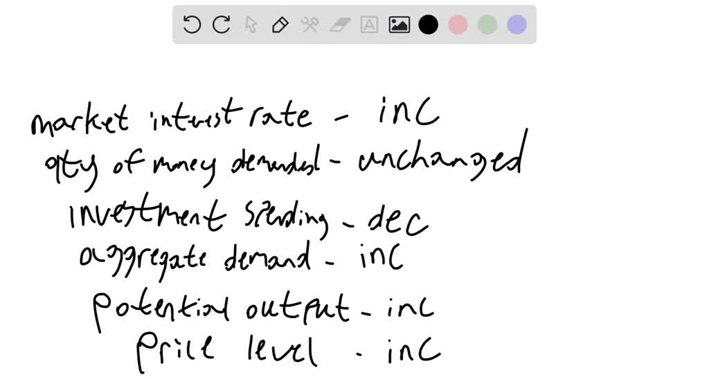 SOLVED The purpose of expansionary policy is to increase