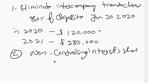 proform-acquired-80-percent-of-cliprite-on-june-302020for-960000-in-cashbased-on-cliprites-acguisition-date-fair-valuean-unrecorded-intangible-of-520000-was-recognized-and-is-being-amortized-19085
