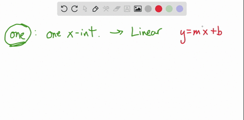 what-is-the-least-possible-degree-of-the-polynomial-graphed-above-add-work-06337