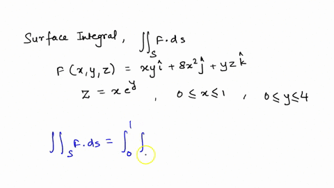 evaluate-the-surface-integral-s-f-ds-for-the-given-vector-field-f-and-the-oriented-surface-s-in-other-words-find-the-flux-of-f-across-s-for-closed-surfaces-use-the-positive-outward-orientati-20156
