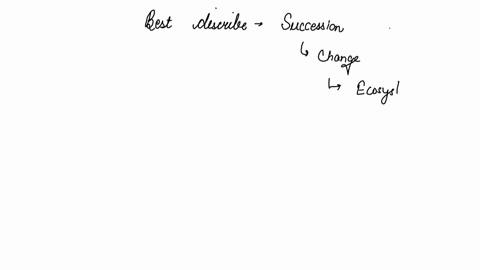 after-a-major-forest-fire-the-process-of-succession-begins-in-an-ecosystemwhich-best-describes-how-succession-changes-the-ecosystem-37752