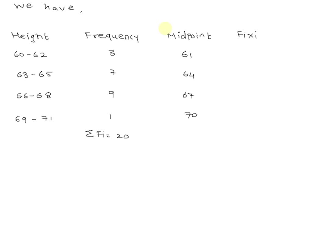 solved-2-3-49-the-heights-in-inches-of-19-female-students-in-a