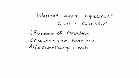 in-class-and-outlined-in-your-text-bookthere-have-been-discussed-specific-content-of-an-informed-consent-agreement-between-a-client-and-a-counselor-please-list-and-briefly-describe-the-twelv-35918