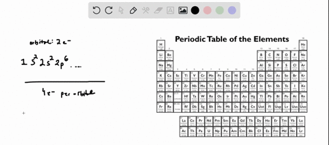 consider-an-alternate-universe-in-which-the-understanding-of-the-atom-and-electrons-are-the-same-except-that-orbitals-can-hold-up-to-4-electrons-answer-the-following-questions-for-an-atom-wi-77599