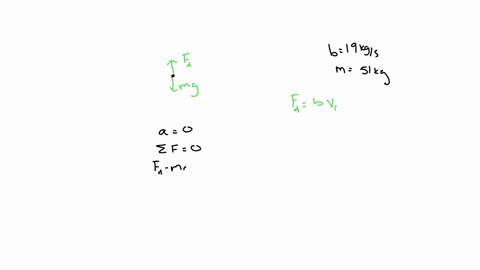 an-object-falling-under-the-pull-of-gravity-is-acted-upon-by-a-frictional-force-of-air-resistance-the-magnitude-of-this-force-is-approximately-proportional-to-the-speed-of-the-object-which-c-27804