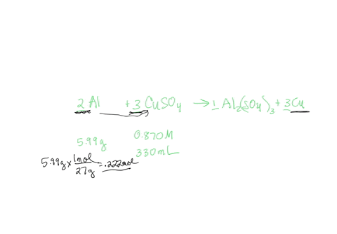 a-599-g-piece-of-solid-aluminum-is-placed-in-330-ml-of-a-0870-moll-solution-of-copper-ii-sulfate-q-calculate-the-number-of-mols-of-both-reactants-and-identify-which-one-is-in-excess-answer-in-3-signif