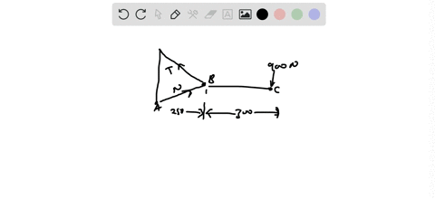 25-points-determine-the-force-exerted-by-the-cable-at-b-and-the-reaction-force-from-hingel-at-point-a-of-the-curved-bar-neglect-the-thickness-of-the-bar-the-center-of-gravity-is-located-at-b-60783