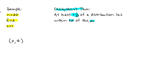 from-a-sample-with-nequals20-the-mean-number-of-televisions-per-household-is-2-with-a-standard-deviation-of-1-television-using-chebychevs-theorem-determine-at-least-how-many-of-the-household-41338