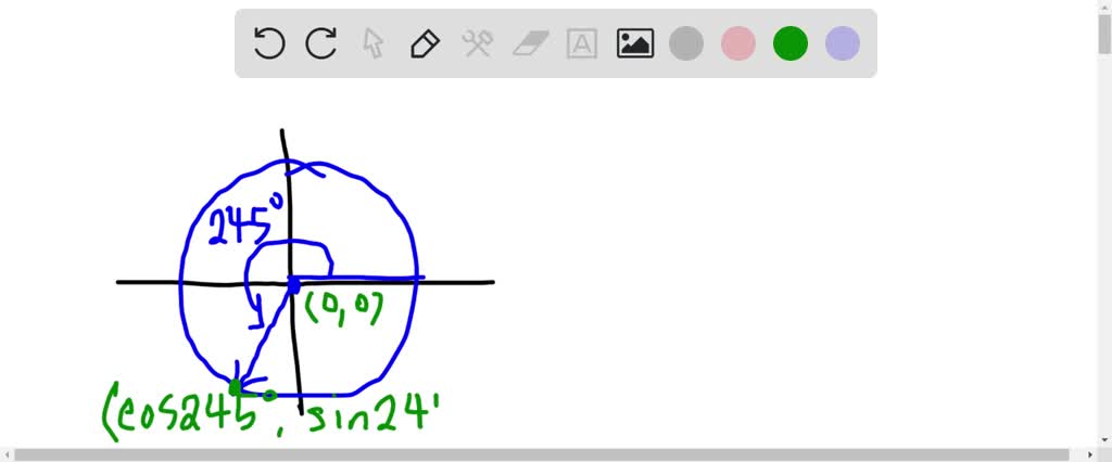 SOLVED: A ray creates an angle of 245 degrees from the 3-o'clock ...
