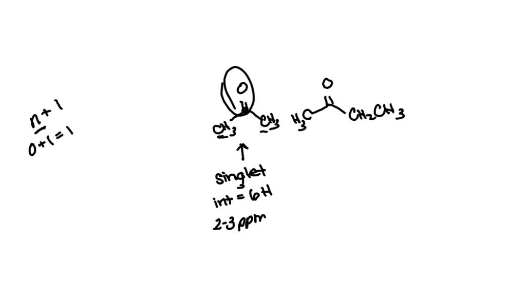 SOLVED: Is it possible to distinguish the molecules propan-2-one and ...