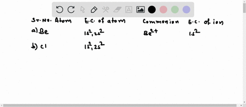 write-electron-configurations-for-each-of-the-following-atoms-then-write-the-symbol-for-the-most-common-ion-each-would-form-and-the-electron-configuration-of-that-ion-a-be-b-cl-c-se-d-rb-19523