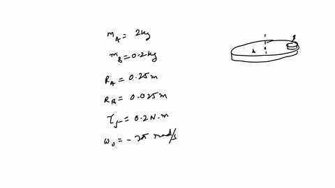 an-object-made-of-two-disc-shaped-sections-a-and-b-as-shown-in-the-figure-is-rotating-about-an-axis-through-the-center-of-disc-a_-the-masses-and-the-radii-of-discs-a-and-b-are-respectively-2-23527