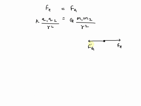 what-would-happen-if-the-size-of-the-electrostatic-force-acting-between-two-positively-charged-objec-93378