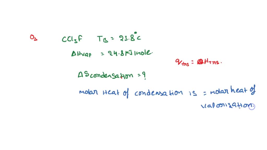 SOLVED Chlorofluorocarbons (CFCs) are no longer used as refrigerants
