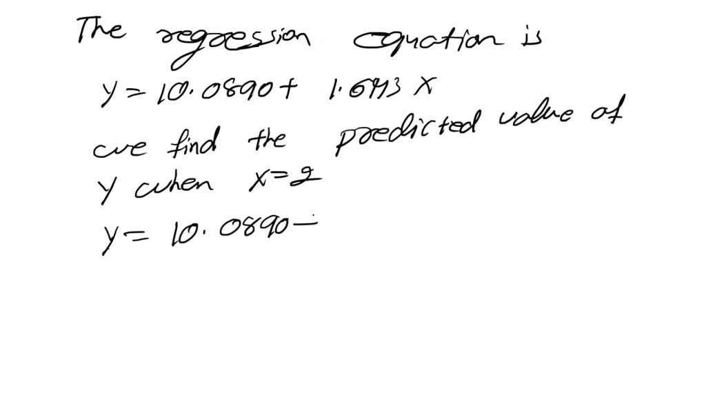 Solved Question 10 1 Point The Following Output Summarizes The