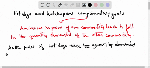ketchup-is-a-complement-as-well-as-a-condiment-for-hot-dogs-if-the-price-of-hot-dogs-rises-what-ha-2-65331
