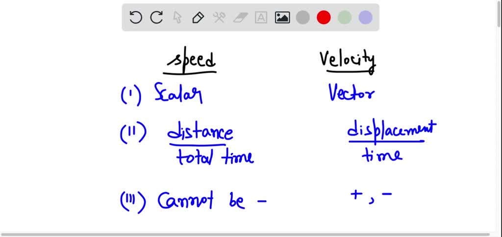 solved-what-is-the-difference-between-uniform-velocity-and-non-uniform